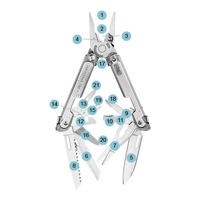 Leatherman Free P4