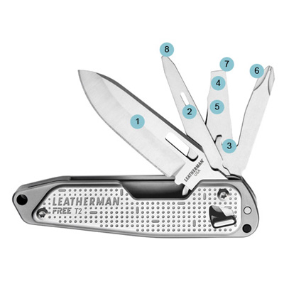 Leatherman Free T2