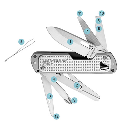 Leatherman Frre T4